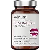 Aenutri Resveratrol-Kapseln