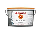 Alpina Farben GmbH Sockelfarbe