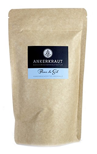 Ankerkraut GmbH Ankerkraut