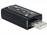 avc-shop USB-Stick-Soundkarte