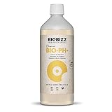 BioBizz pH-Minus