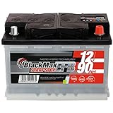 BlackMax Autobatterie 65Ah