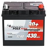 BlackMax Autobatterie 60 Ah