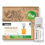 basics Immunkur