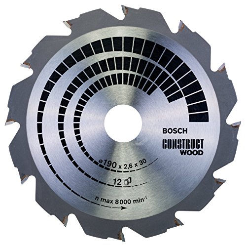 Bosch Construct