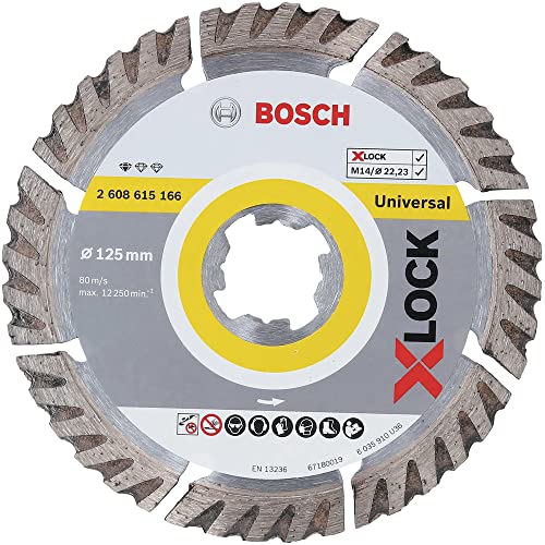 Bosch Professional Standard