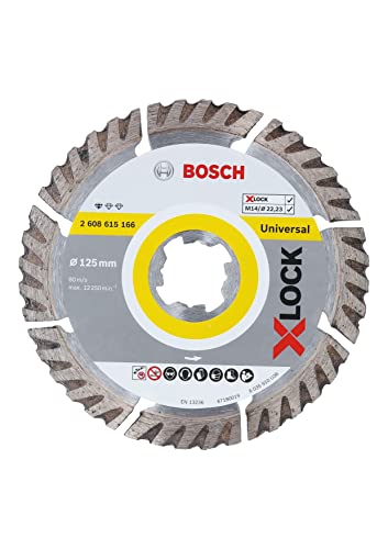 Bosch Professional Standard