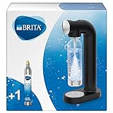 BRITA GmbH Mineralwasser