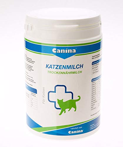 Canina pharma GmbH Pharma