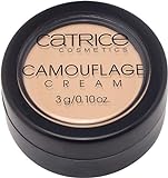 CATRICE Camouflage Make-up