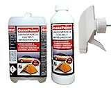 CleanPrince Cabrioverdeck-Imprägnierung
