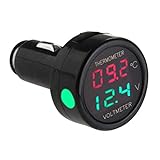 Cocohot Auto-Thermometer