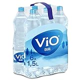 ViO Wasser Mineralwasser