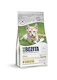 Bozita Kitten-Trockenfutter