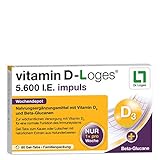 Dr. Loges Vitamin-D-Präparate