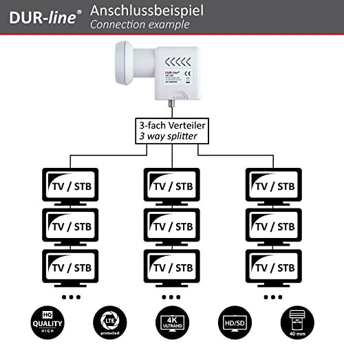 DuraSat GmbH & Co.KG DUR-line