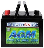 Electronicx Rasentraktor-Batterie