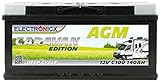 Electronicx AGM-Batterie