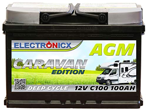 Electronicx Caravan