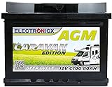 Electronicx AGM-Batterie