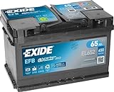 EXIDE Autobatterie 63Ah