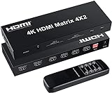 FERRISA HDMI-Matrix 4x2