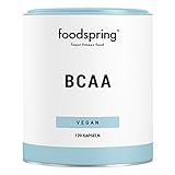 foodspring BCAA