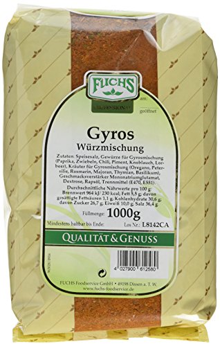 Fuchs Gyros