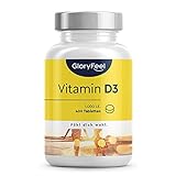 gloryfeel Vitamin D3