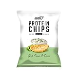 Got7 Protein-Chips