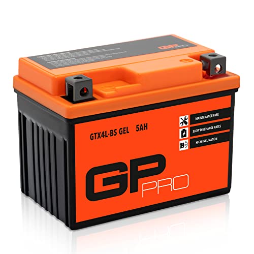 GP-Pro GpPro