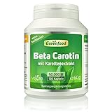 Greenfood Beta-Carotin