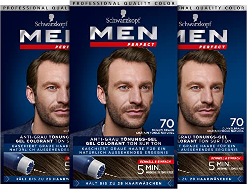 Henkel Beauty Care Men