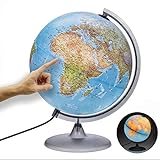 Interkart Globus