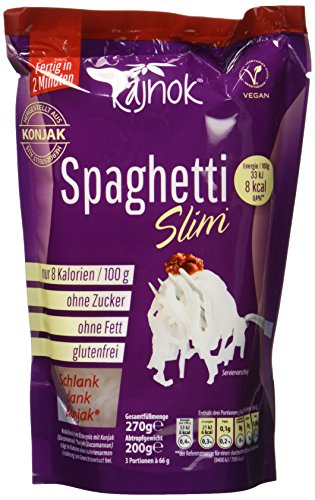 kajnok Spaghetti