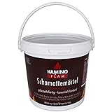 Kamino-Flam Schamottemörtel