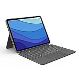 Logitech iPad-Tastatur