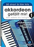 Musikverlag Holzschuh Akkordeon