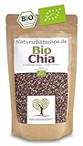 Naturschätzchen Chia-Samen