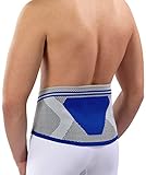 NuBex Rückenbandage