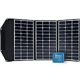 Offgridtec Solarpanel