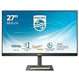 Philips Monitors Gaming Monitor 144Hz