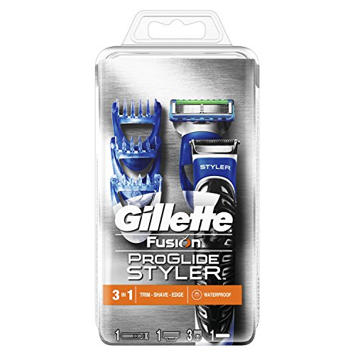 Procter & Gamble Gillette
