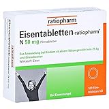 ratiopharm GmbH Ferroratiopharm