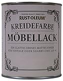 Rust-Oleum Kreidefarbe