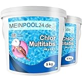 Meinpool24.de Chlortabletten (Pool)