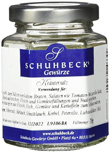 Schuhbecks Gewürze GmbH Schuhbecks