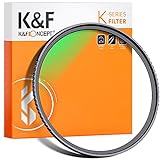 K&F Concept UV-Filter