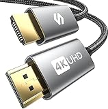 Silkland HDMI-Kabel