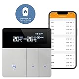 STUOGYUM Smart-Home-Thermostat